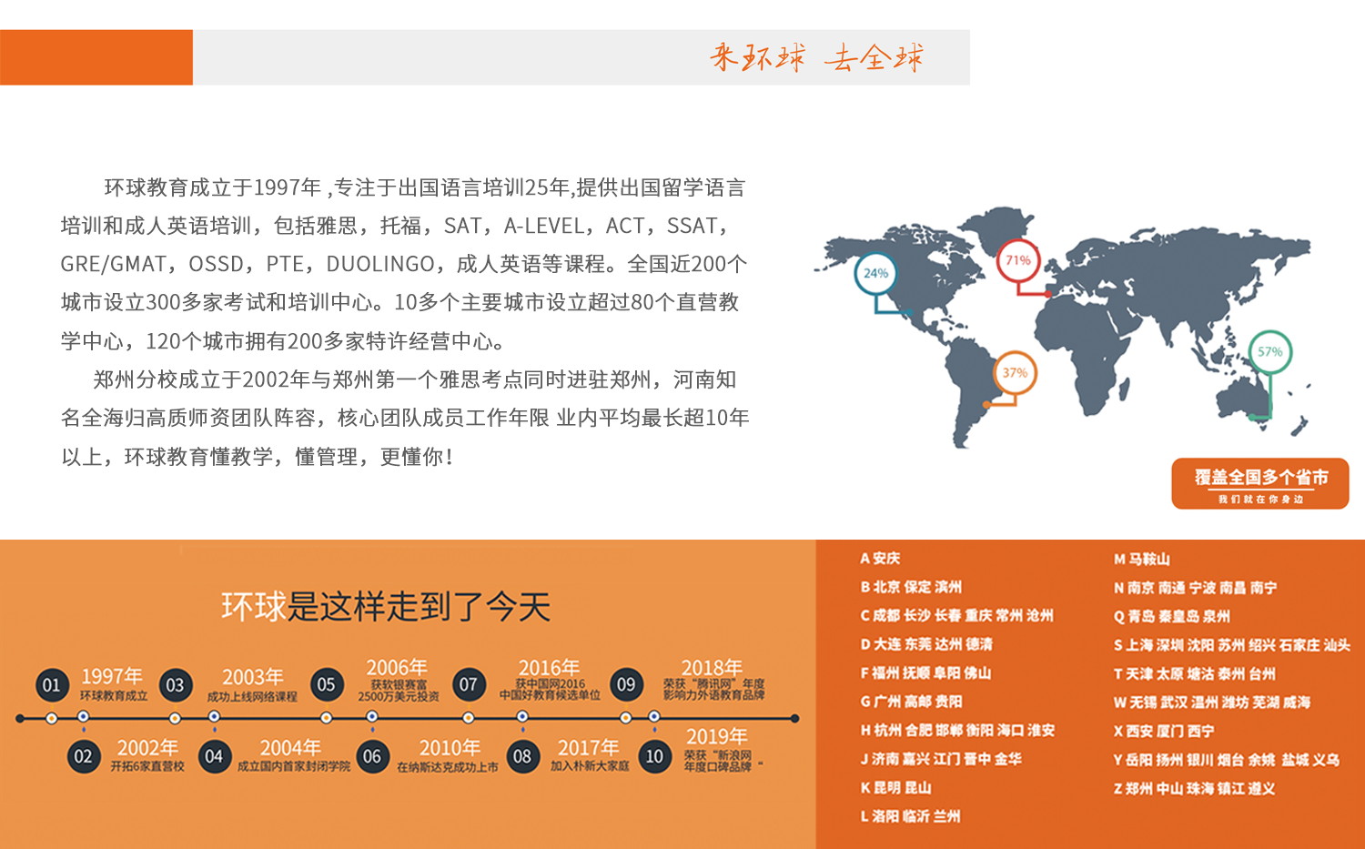 关于我们页面设计 拷贝.png